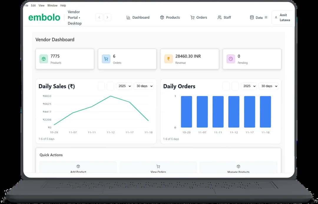 Embolo vendor dashboard with daily sales and order charts